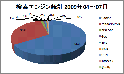 200904-07-search.gif (482 x 290)